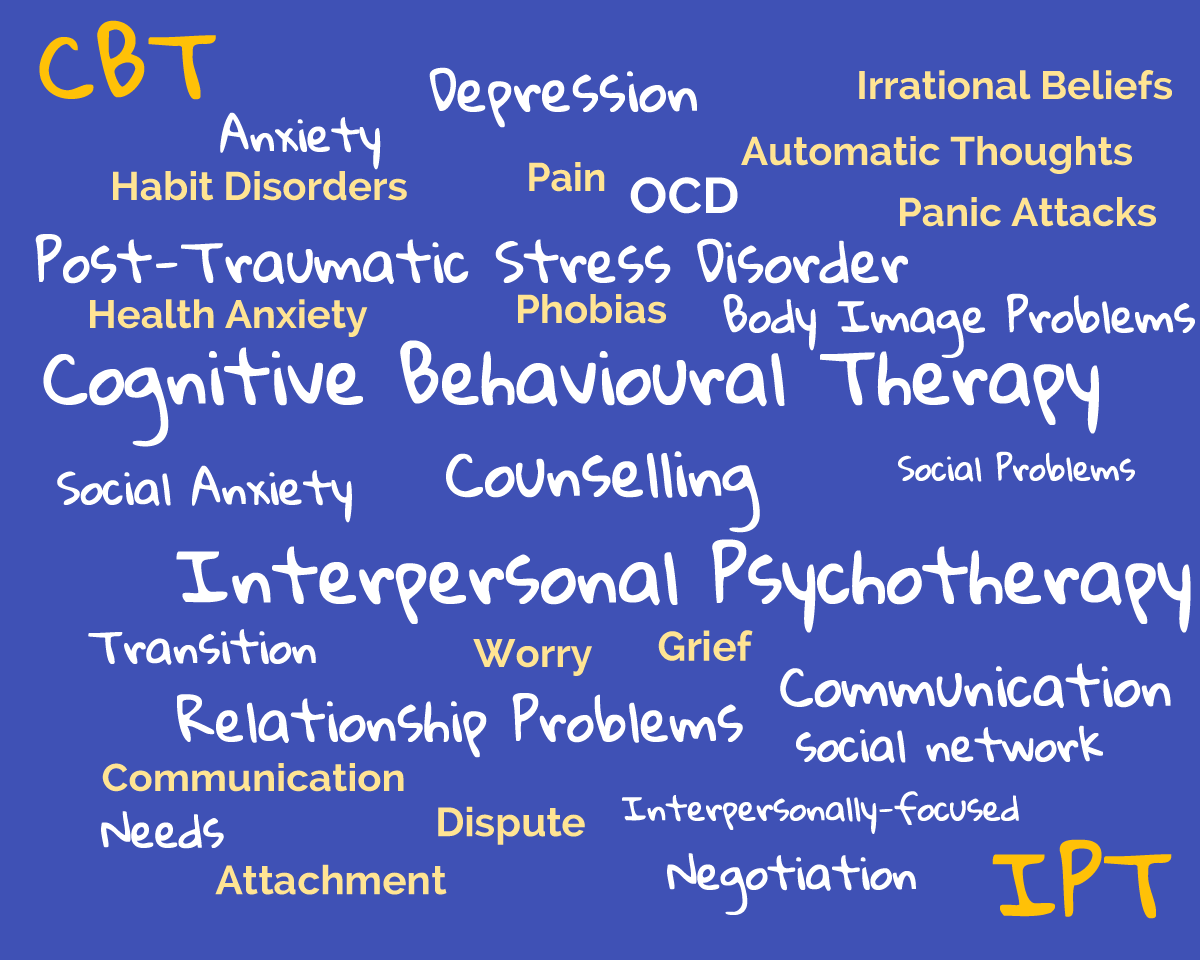 CBT, Interpersonal Psychotherapy and Counselling words