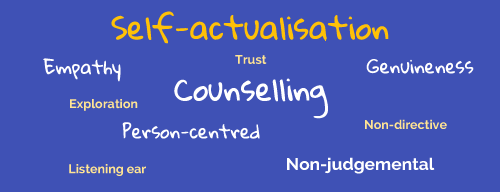 Counselling wordle
